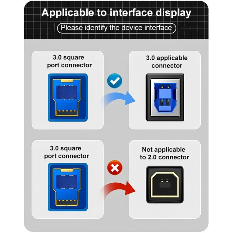 0.3m USB-A 3.0 Male to USB Type-B Male Connection Cable for Printer / Hard Drive Box