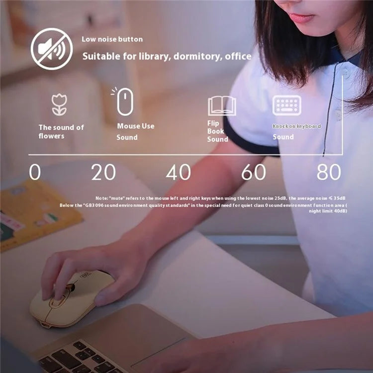INPHIC Q8 Wireless Bluetooth Mouse for Women 1600DPI Rechargeable Mute Mouse for Laptop PC