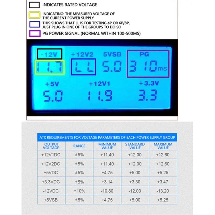 YNS-05 Aluminum Alloy LCD Display ATX Power Tester Desktop Computer Power Testing Tool