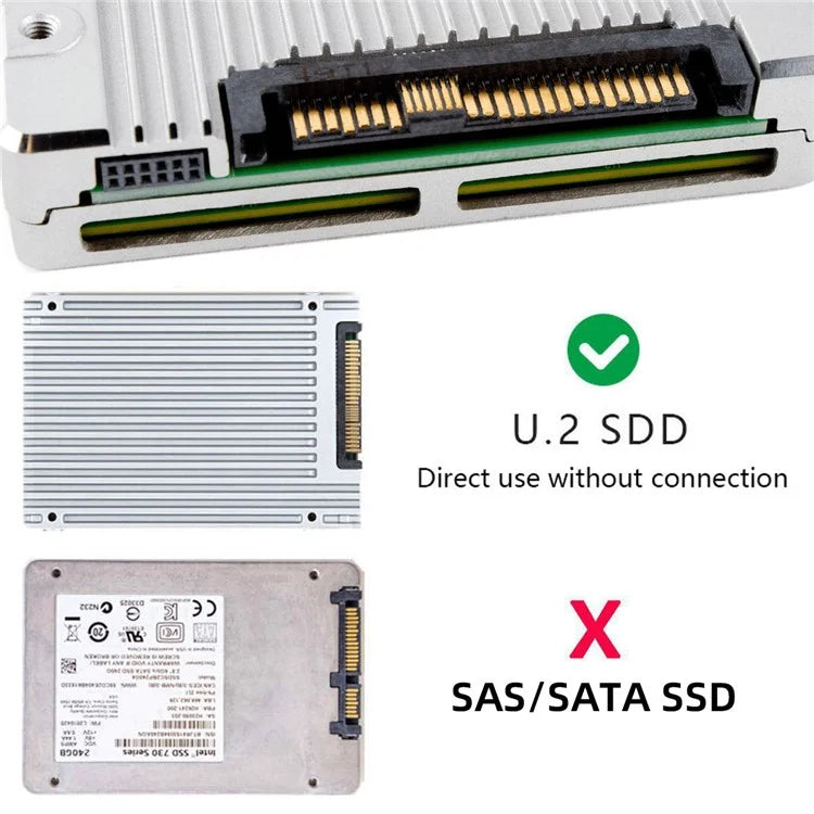 SF-081 MCIO 4x Mini Cool Edge IO to U.2 SFF-8639 NVME PCIe PCI-Express Cable for Mainboard SSD