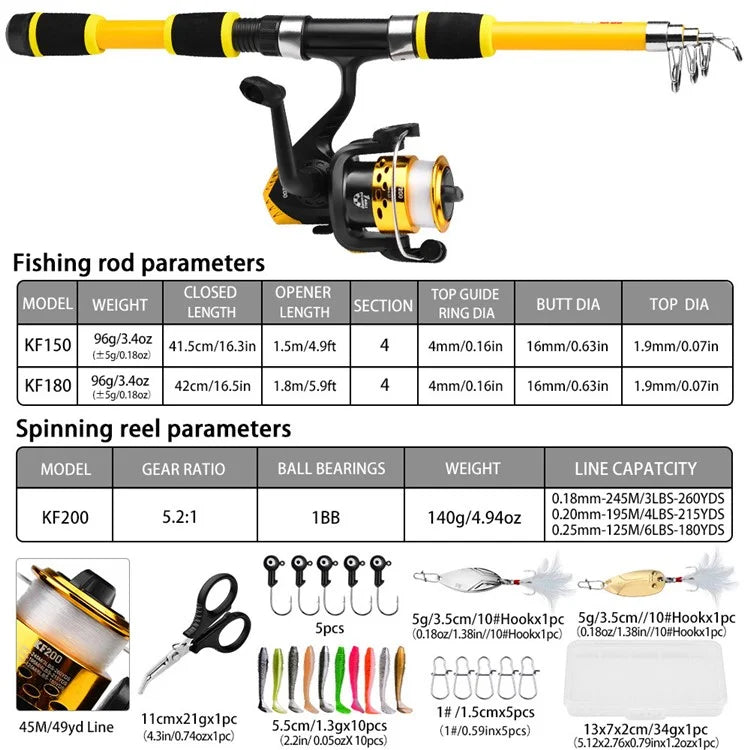 PROBEROS HWCSET109 1.5m Fishing Rod and Reel Combo Set with Lures for Beginners