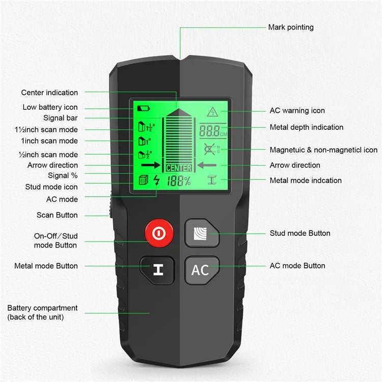 HW-QB5 5-in-1 Wall Detector with Digital Display Electronic Stud Finder Wall Scanner for Wood, Metal, AC