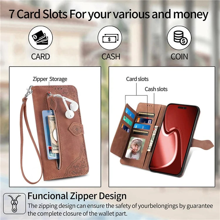 For iPhone 16 Pro Max Case Zipper Wallet PU Leather Flower Imprint Phone Cover