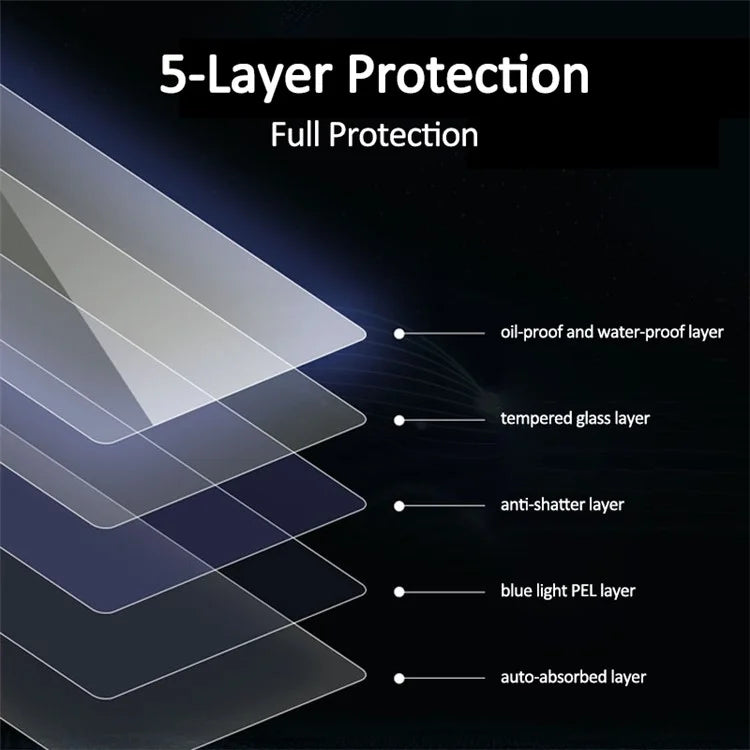 For Tesla Model 3 (2019-2022) / Model Y (2019-2024) Center Control Screen Protector Tempered Glass Film