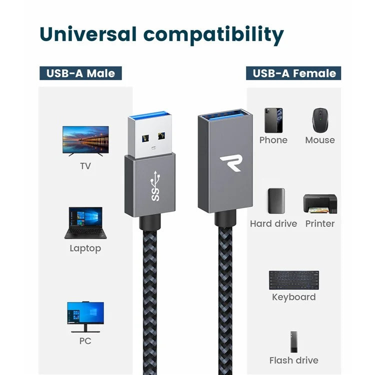 RAMPOW 1m USB-A Male to USB-A Female Extension Cable USB 3.0 5Gbps Nylon Braided Data Cable