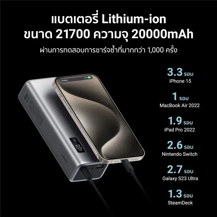 CUKTECH PB200P 150W Cell Phone Power Bank No. 15 P+Series 20000mAh Portable Phone Charger with 2 Type-C+1USB Ports