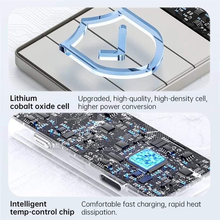 KUULAA KL-YD60 Kickstand 10000mAh Power Bank Phone Back Magnetic Absorption Charger