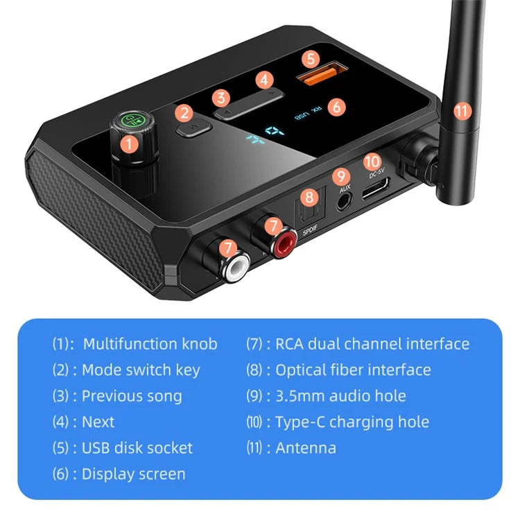 C36 Bluetooth 5.3 Audio Receiver Fiber-Optic Coaxial Adapter Supports USB-Disk Playback
