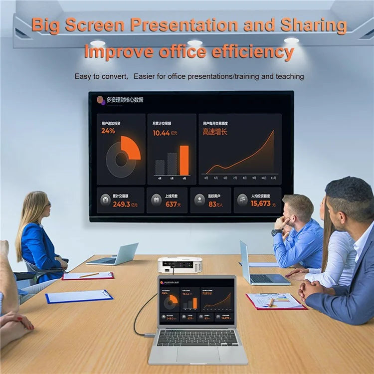 MINDPURE USB Type-C to DisplayPort DP 1.4 Cable 8K 60Hz Converter Wire Support Dynamic HDR