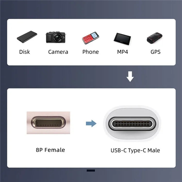 U2-058-LT020 2PCS Type C Male to iP Female 27W Power 480Mbps Data Adapter for iPhone, Android, Tablet