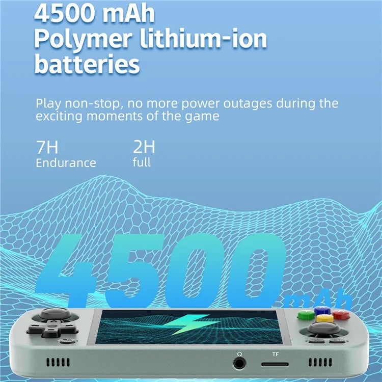 ANBERNIC RG405M Metal Handheld Game Console 128GB+256GB Android 12 (English Version)