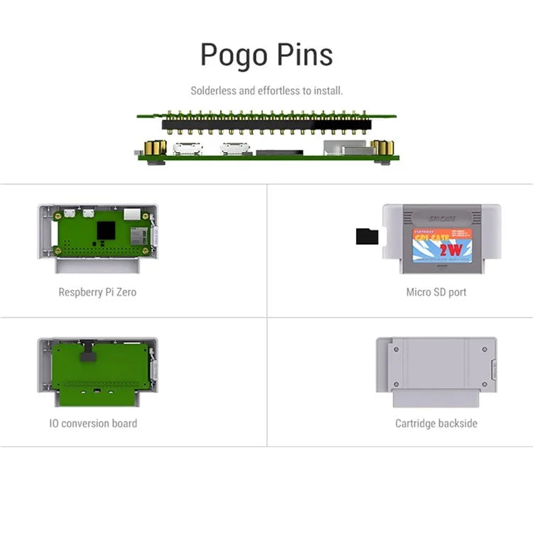 RETROFLAG GPi Case 2W For Raspberry Pi Zero / Zero W / Zero 2W 3.0-inch Screen Game Console Case