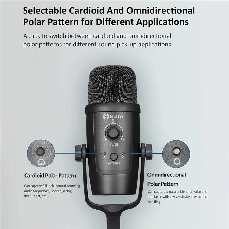 BOYA BY-PM500W Game Conference USB Wired / Wireless Condenser Microphone for Computer Laptop