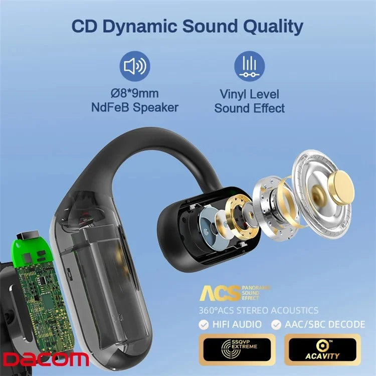 DACOM G136 FreeBeats TWS IPX7 Bluetooth Earphone Open Ear Music Headset