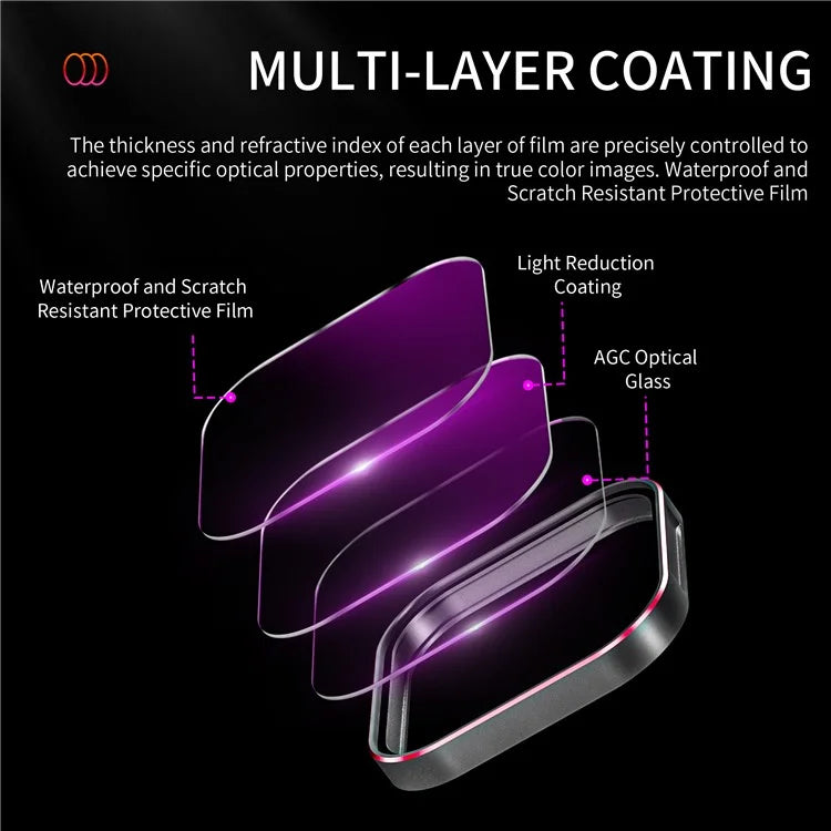 STARTRC 1144406 For Insta360 Ace / Ace Pro ND8+ND16+ND32+PL Optical Glass Lens Filter Action Camera Accessories