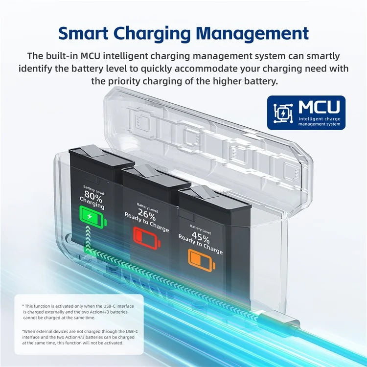 AMAGISN 7710mAh Fast Charging Power Bank for DJI Osmo Action 4 / 3 Action Camera Accessories