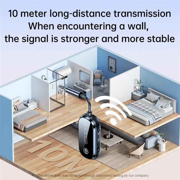 C83PRO 3.5mm AUX Adapter Bluetooth 5.4 Transmitter Receiver for Connecting 2 Wireless Devices