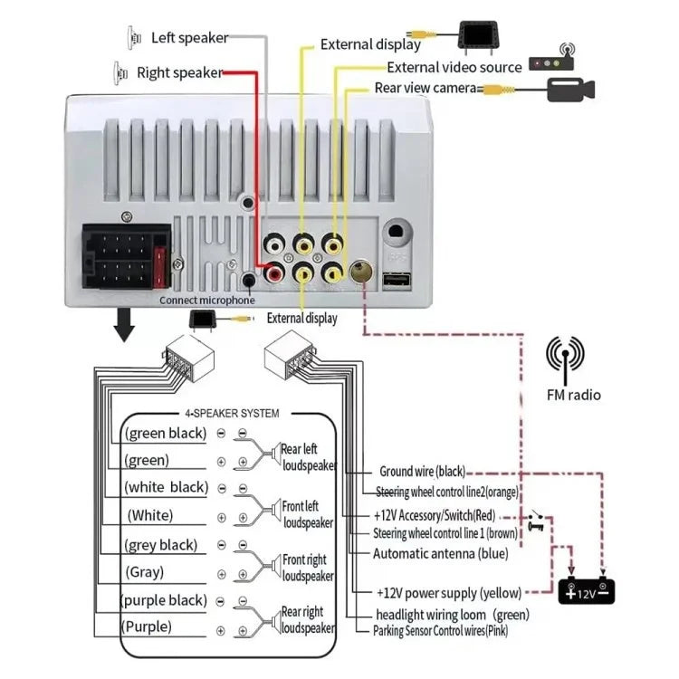 7023B 2 Din 7 Inch Touch Screen Car Player FM Radio Bluetooth Stereo Auto MP5 Player