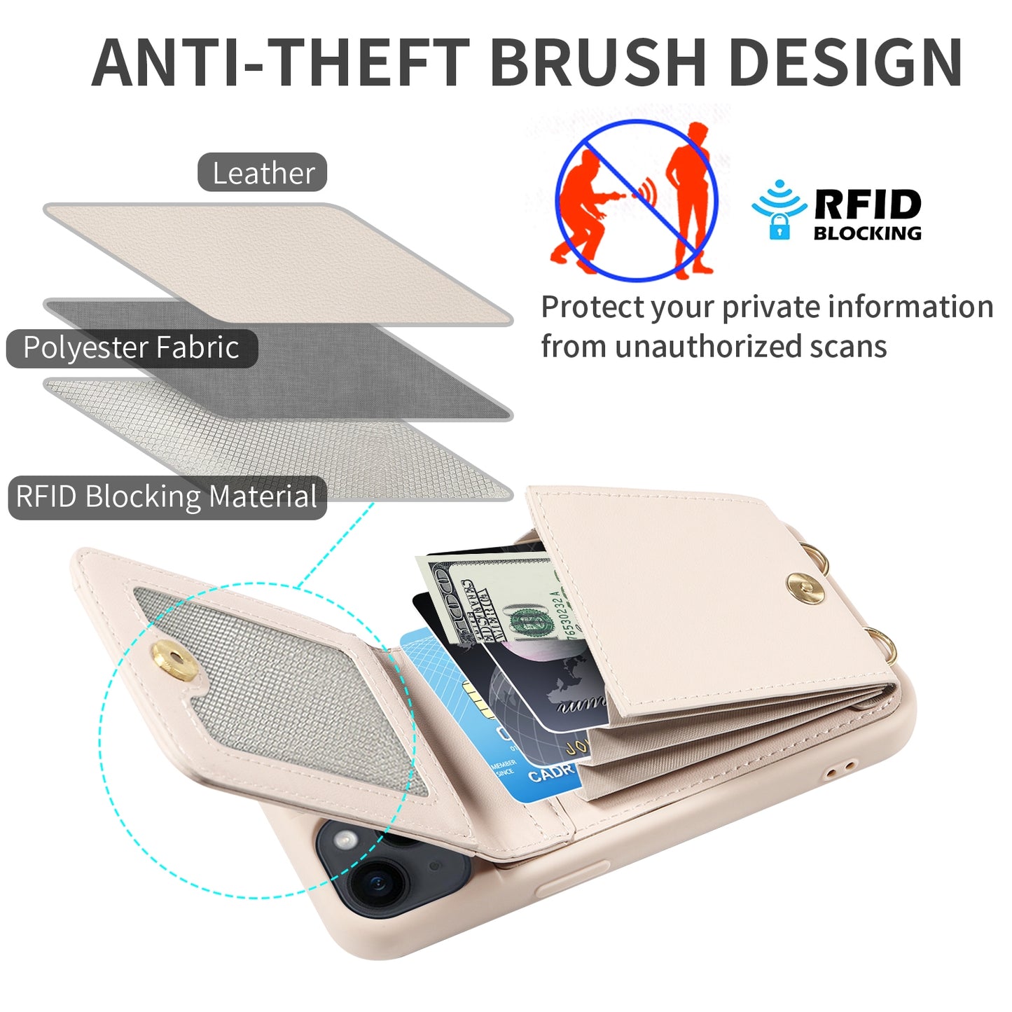 ELECTROPRIME For iPhone 15 Crossbody Lanyard Zipper Wallet Leather Phone Case(Beige)