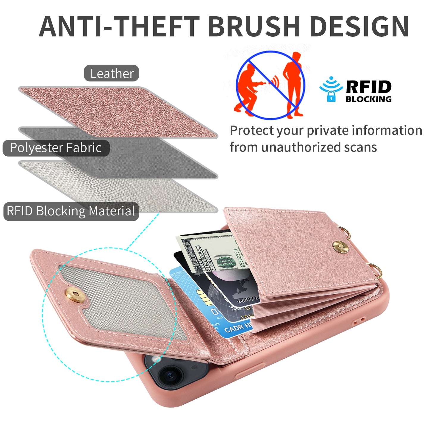 ELECTROPRIME For iPhone 15 Crossbody Lanyard Zipper Wallet Leather Phone Case(Rose Gold)