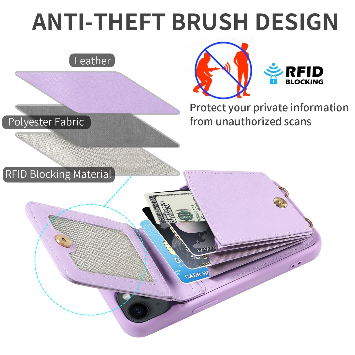 ELECTROPRIME For iPhone 15 Crossbody Lanyard Zipper Wallet Leather Phone Case(Purple)