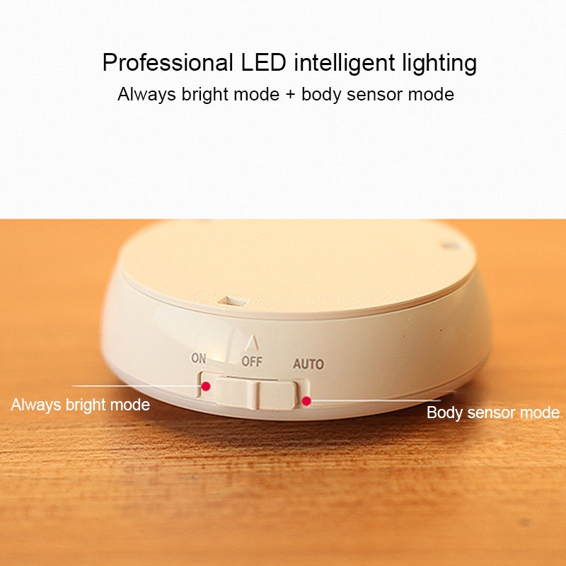 ELECTROPRIME CL018Human Body Induction LED Night Light, USB Charging Bedroom Bedside Lights, Induction distance: 3m