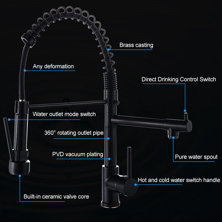 ELECTROPRIME Multifunctional Cold Hot Water Tank Kitchen Spring Double Nozzle 360 Degree Rotary Tap