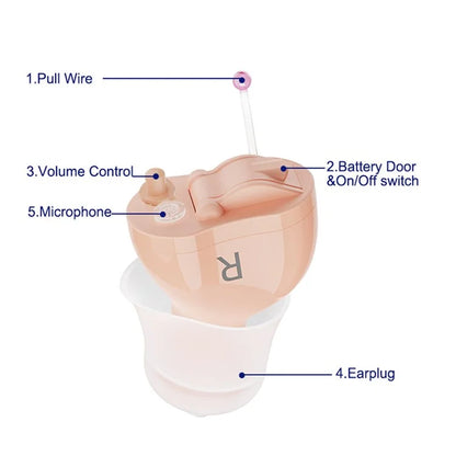 F23D3 Invisible CIC Hearing Amplifier 16 Channels Noise Reduction Wireless Hearing Aid for Elderly Deaf, Single Ear