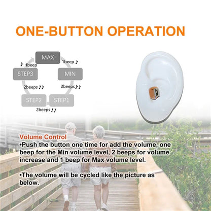 F50D2 Invisible In-Ear Digital Hearing Aid Elderly Noise Reduction Hearing Amplifier (Single Ear)