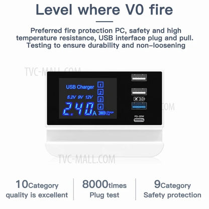 WIN HOW SOLUTION YC-CDA26D Quick Charge 3.0 USB +PD 20W Type-C Fast Charging Station 4-Port Charger [CE Certificated]