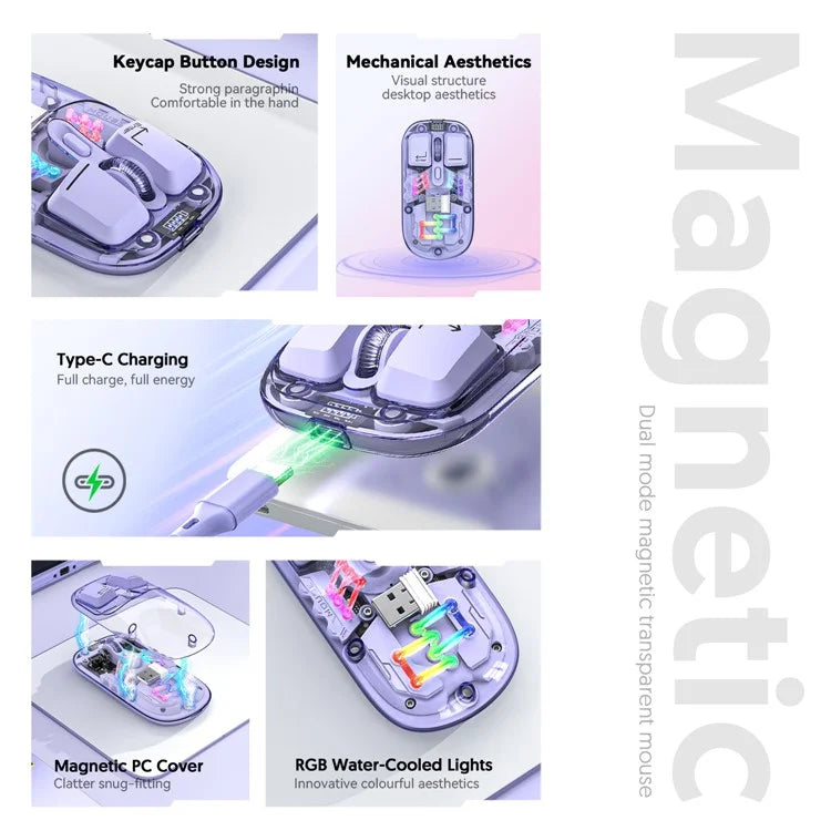 Rechargeable Computer Mouse Wireless Dual-Mode Mouse for Gaming Office Work