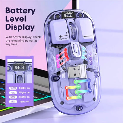 Rechargeable Computer Mouse Wireless Dual-Mode Mouse for Gaming Office Work