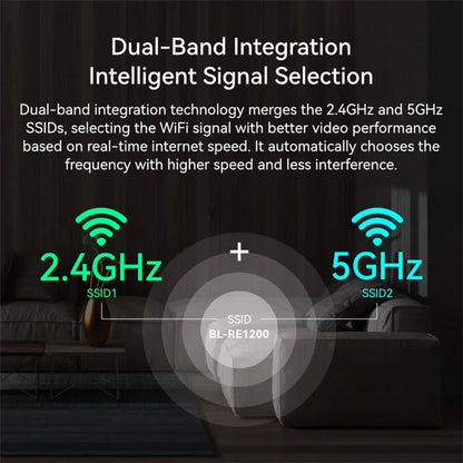 LB-LINK RE1200 Wireless Repeater Extender 1200M Dual Band WiFi Signal Amplifier Booster