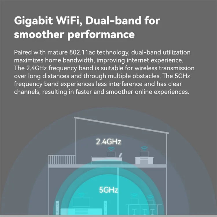 LB-LINK WR1210M Dual Band Wireless Router 1200Mbps 5G WiFi Network Extender