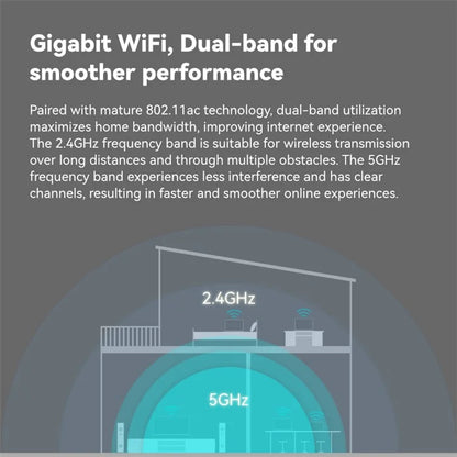 LB-LINK WR1210M Dual Band Wireless Router 1200Mbps 5G WiFi Network Extender
