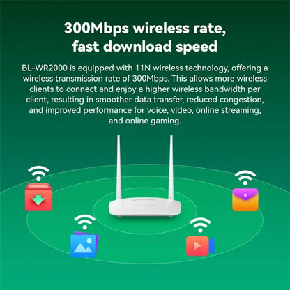 LB-LINK WR2000 Dual Antenna High Speed Wireless Router 300M WiFi Extender Booster
