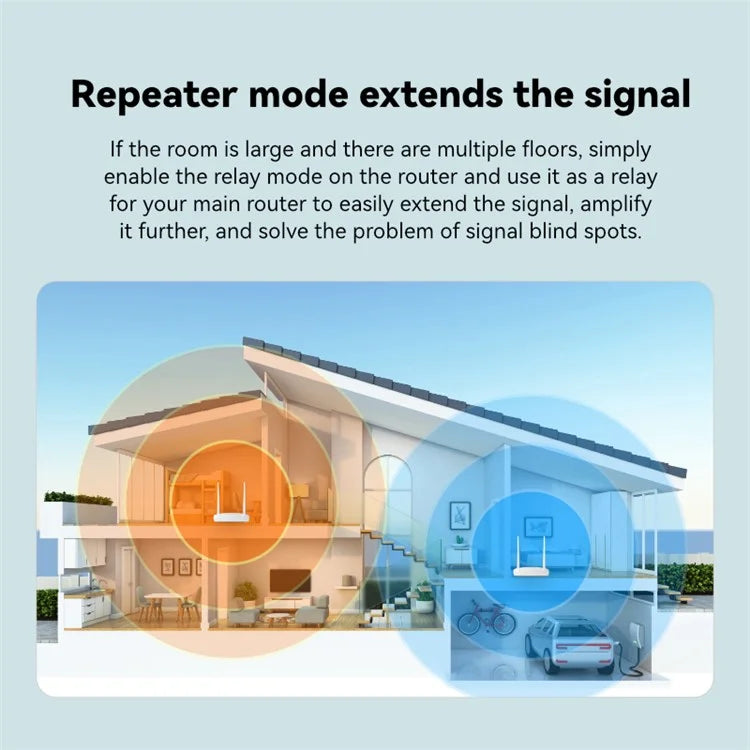 LB-LINK WR2000 Dual Antenna High Speed Wireless Router 300M WiFi Extender Booster