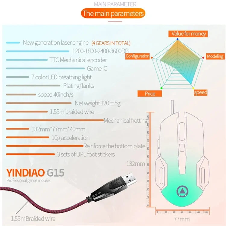 YINDIAO G15 1200 / 1800 / 2400 / 3600 Adjustable DPI 6 Keys Mechanical Gaming USB Wired Mouse, Silent Version
