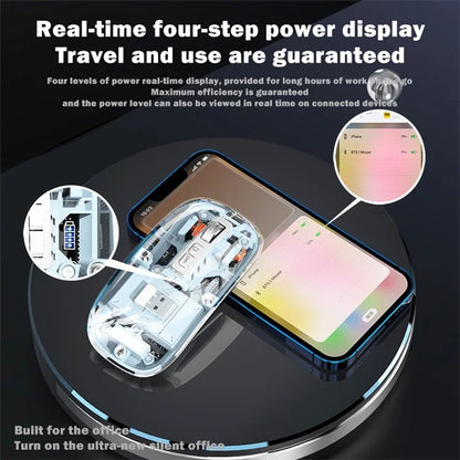 M133 Transparent Bluetooth / 2.4G Wireless Gaming Mouse RGB Light Computer Laptop Mice (CE Certified)