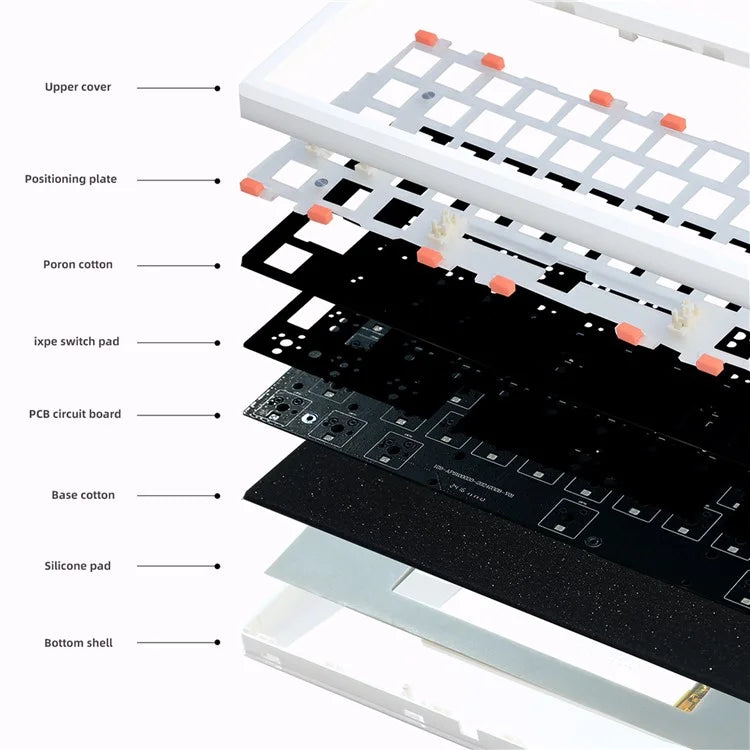 GMK61 Hot-Swappable RGB Wireless+USB Wired+Bluetooth Mechanical Keyboard Kit