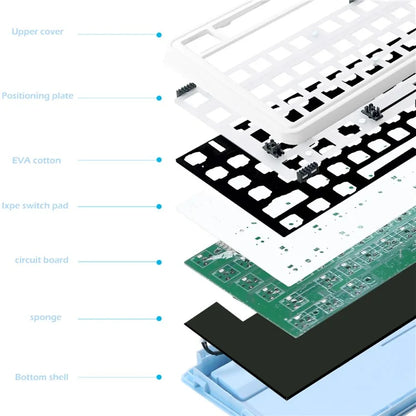 LS02 Gasket-Mounted Mechanical Keyboard Kit Support Bluetooth / Wired / Wireless Connection