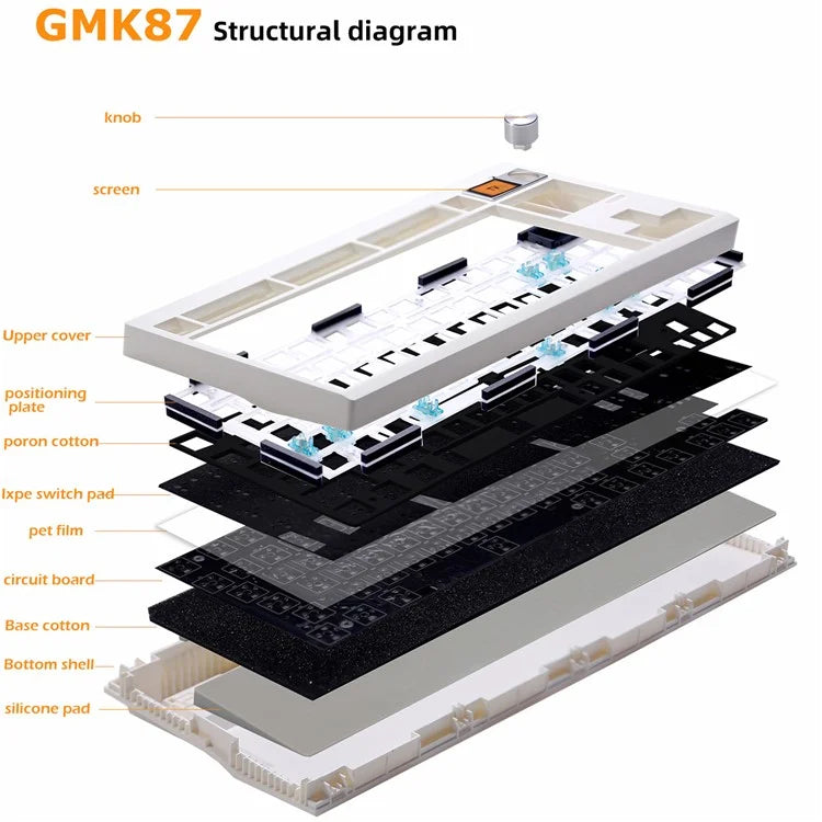 GMK87 RGB Hot Swap Wireless+USB Wired+Bluetooth Mechanical Keyboard Kit with Volume Knob