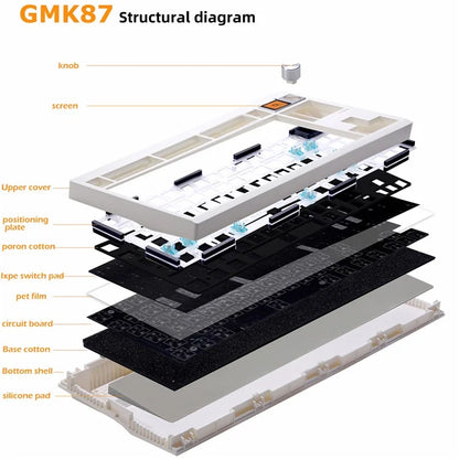 GMK87 RGB Hot Swap Wireless+USB Wired+Bluetooth Mechanical Keyboard Kit with Volume Knob