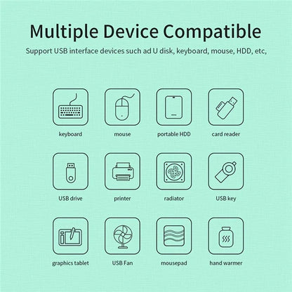 MINDPURE US018 1m USB to 4 X USB2.0 Docking Station Laptop Computer USB Hub Adapter