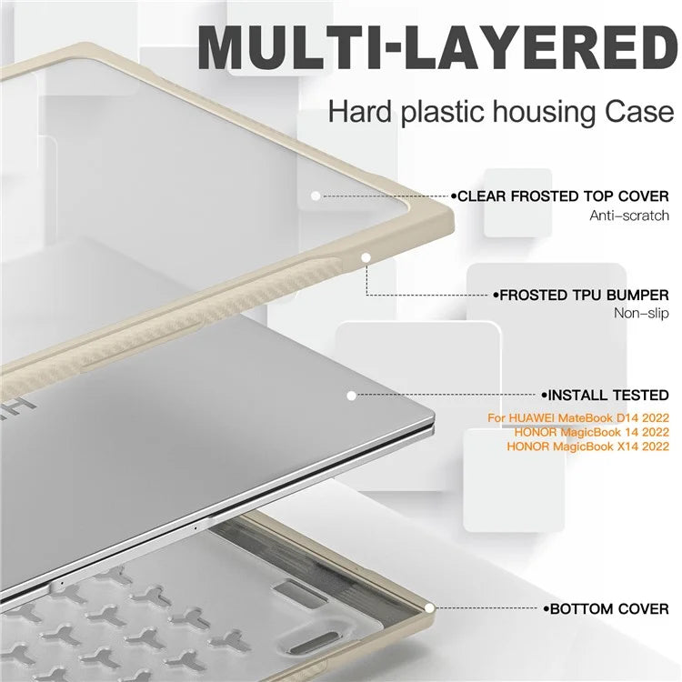 Sailor Series for Huawei MateBook D14 (2023) Laptop Case Dual Layer PC+TPU Protective Cover