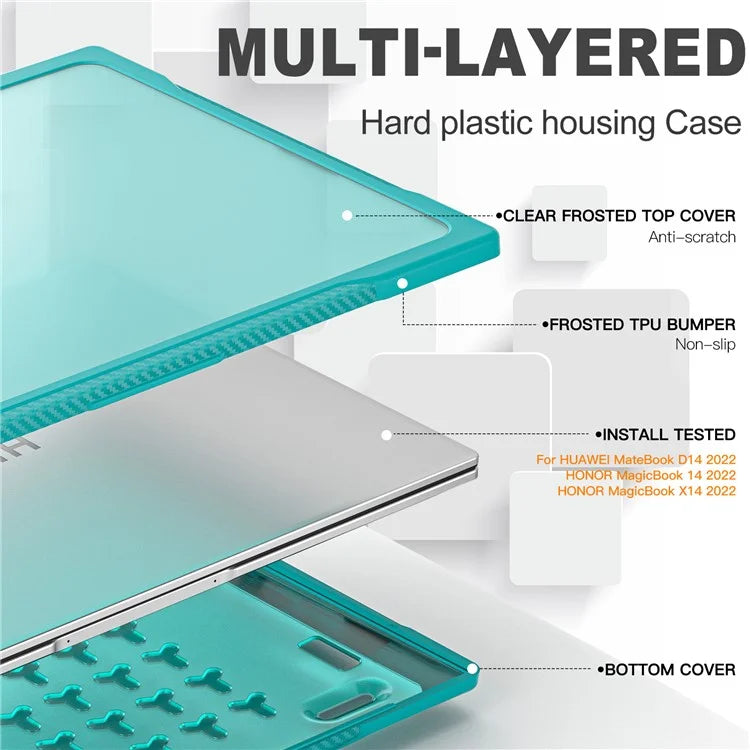Sailor Series for Huawei MateBook D14 (2023) Laptop Case Dual Layer PC+TPU Protective Cover