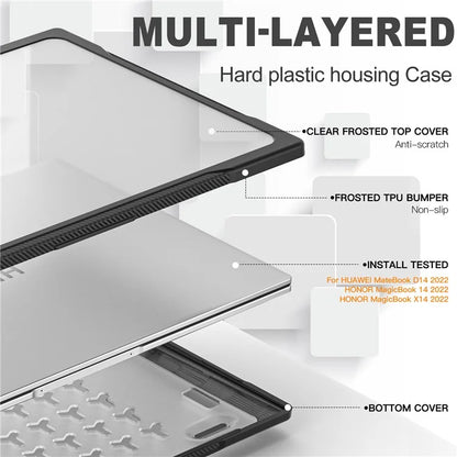 Sailor Series for Huawei MateBook D14 (2023) Laptop Case Dual Layer PC+TPU Protective Cover
