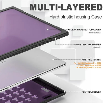 Sailor Series for Huawei MateBook D14 (2023) Laptop Case Dual Layer PC+TPU Protective Cover Purple
