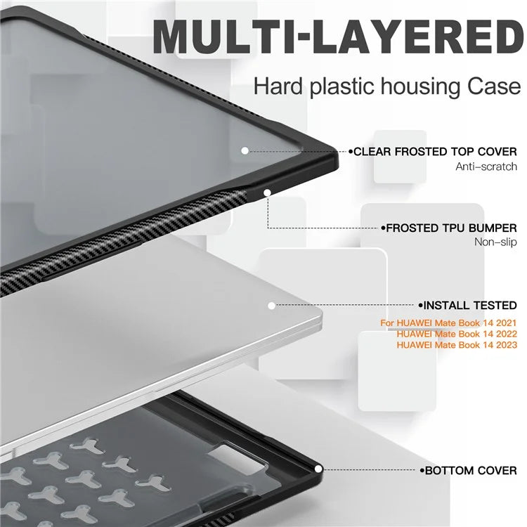 Sailor Series for Huawei MateBook 14 (2021) / (2022) / (2023) Laptop Case PC+TPU Notebook Cover
