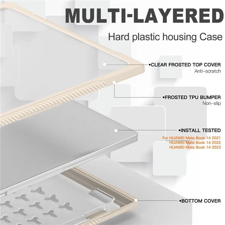 Sailor Series for Huawei MateBook 14 (2021) / (2022) / (2023) Laptop Case PC+TPU Notebook Cover